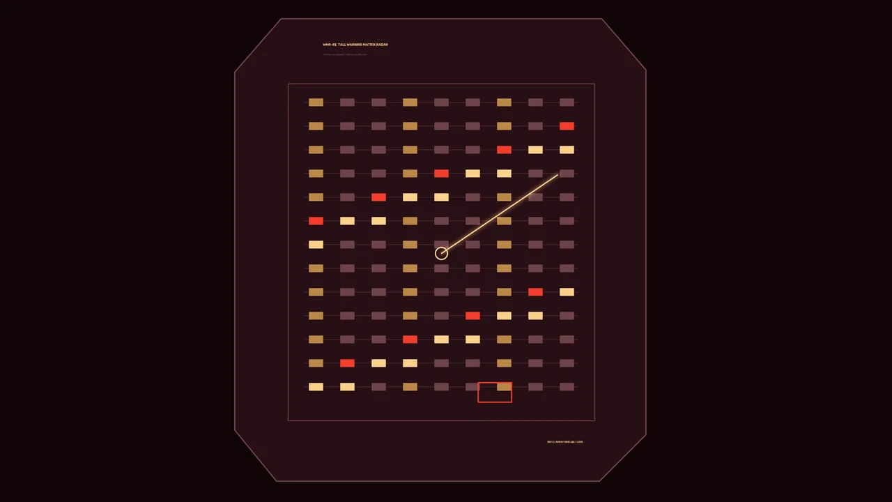 Warning Matrix Status HUD with Grid Scanner 4K Wallpaper