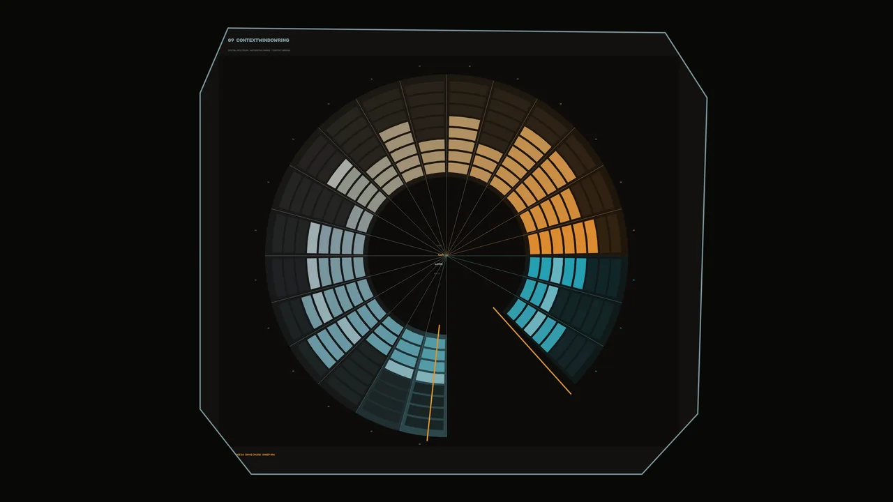 Futuristic Circular Telemetry HUD with Segmented Radial Gauge 4K Wallpaper