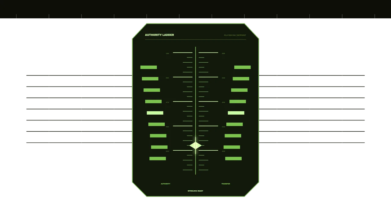 Authority Transfer Ladder HUD 4K Sci-Fi Wallpaper