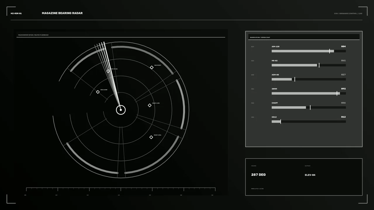 Fictional Radar Inventory HUD with Circular Scanner and Telemetry Bars 4K