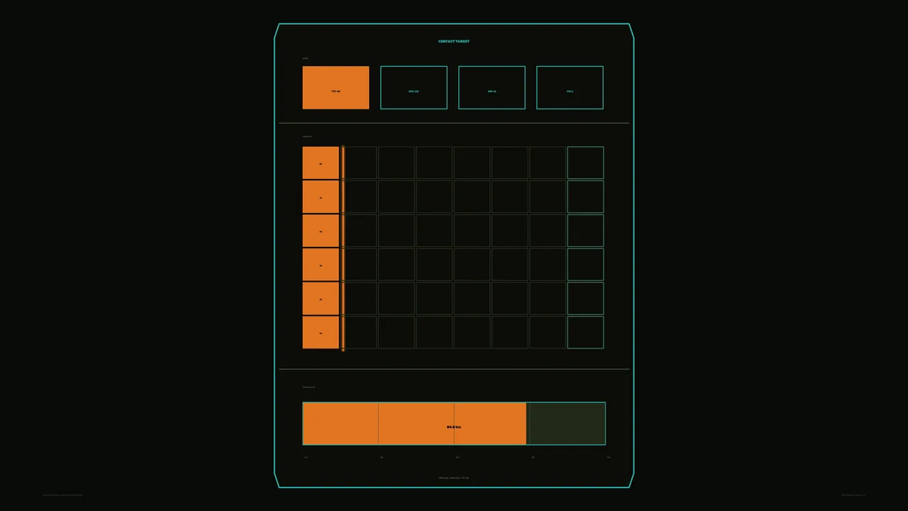 Sci-Fi Contact Monitoring HUD with Target Panels and Telemetry Grid – 4K Still