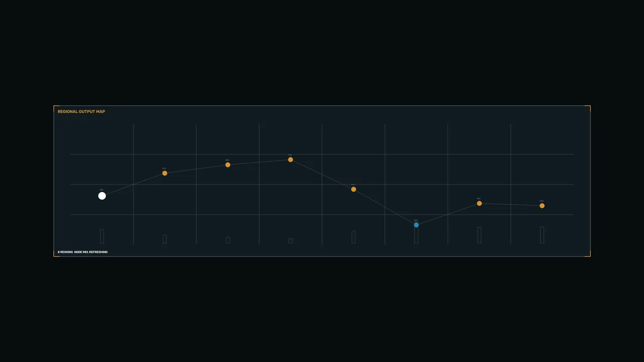 Regional Output Map HUD Telemetry Dashboard