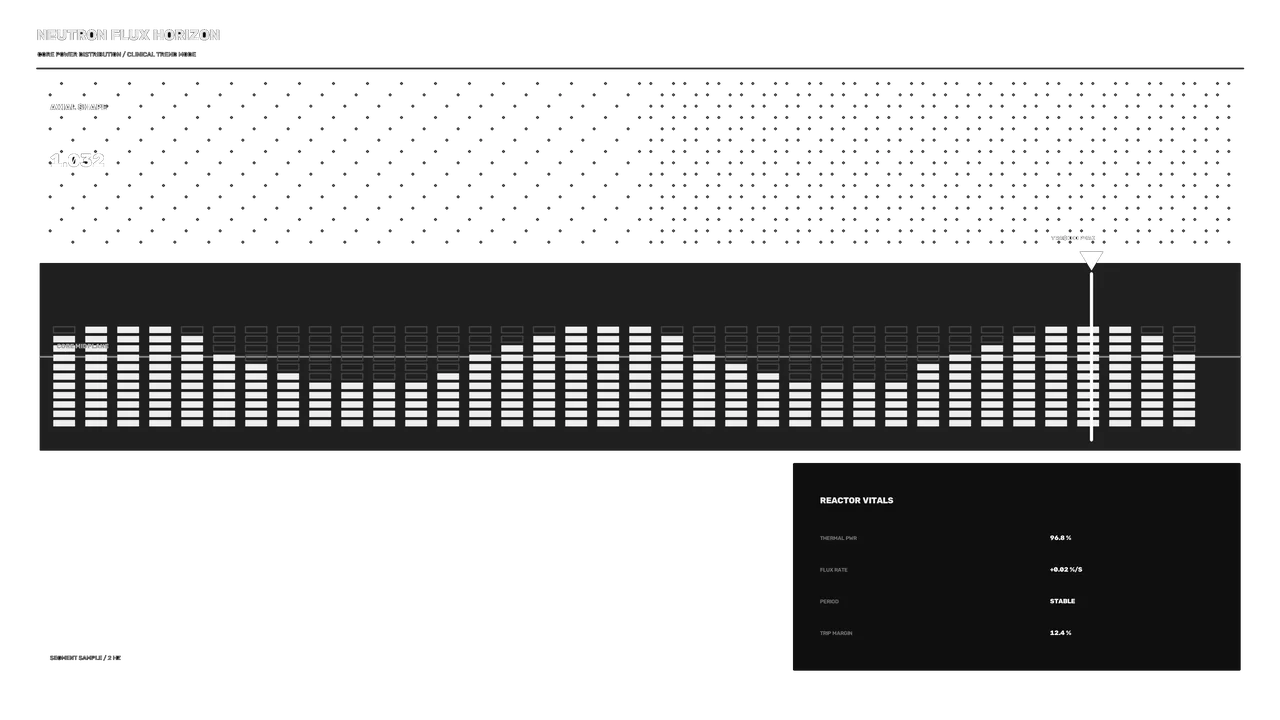Fictional Reactor Telemetry HUD Dashboard 4K Wallpaper