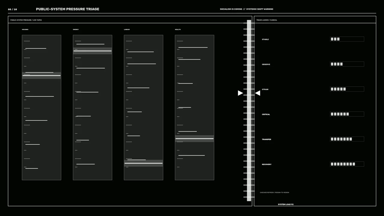 Monochrome Public-System Pressure Triage HUD 4K Wallpaper