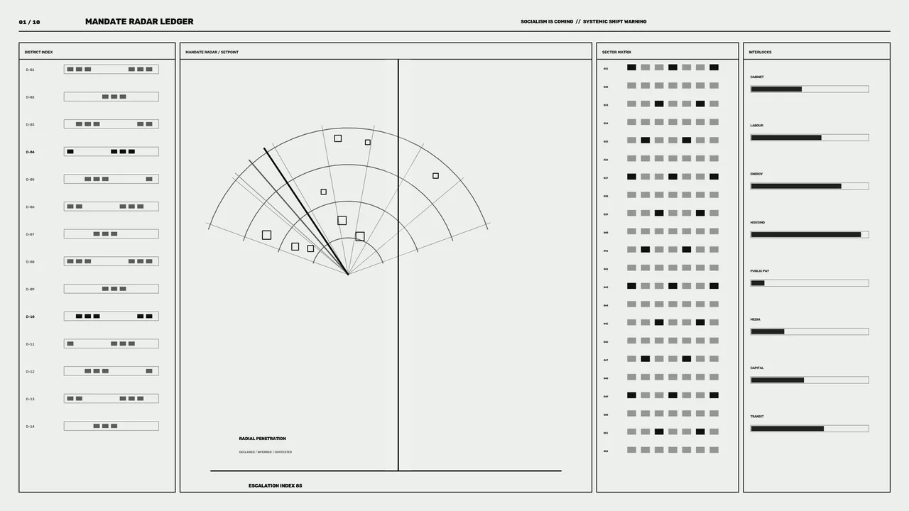 Monochrome Radar Ledger Sci-Fi HUD Dashboard