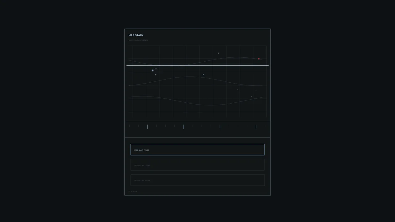 Futuristic Data Analysis HUD Dashboard 4K Wallpaper