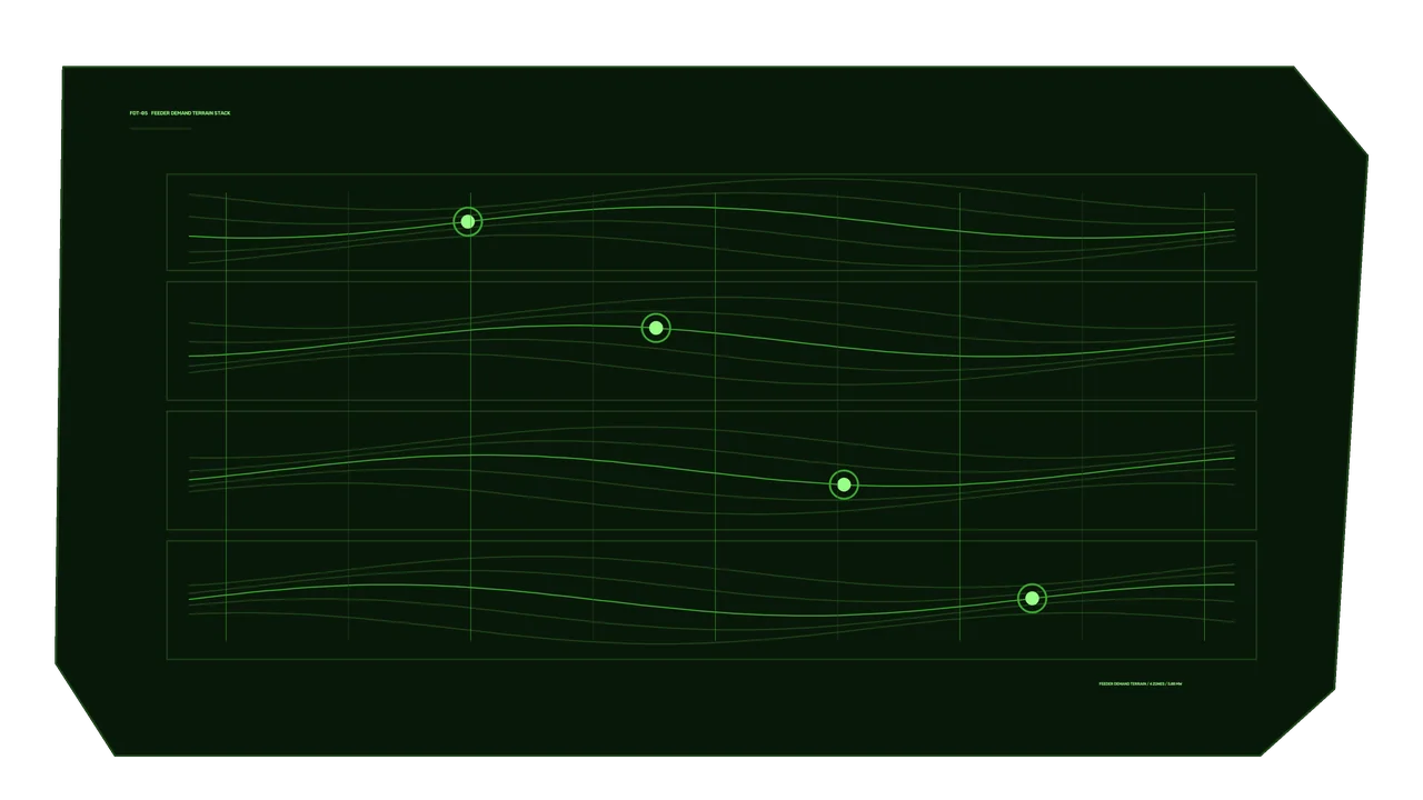 Energy Demand Telemetry HUD with Green Trend Graphs 4K Wallpaper