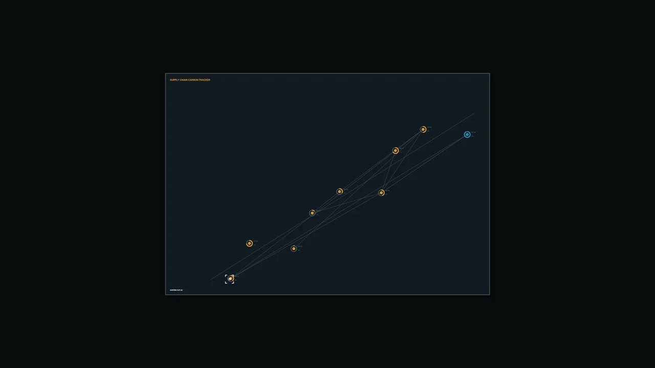 Supply Chain Carbon Tracker Sci-Fi HUD Wallpaper