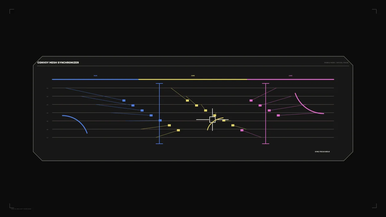Convoy Mesh Synchronizer HUD with Colored Node Telemetry