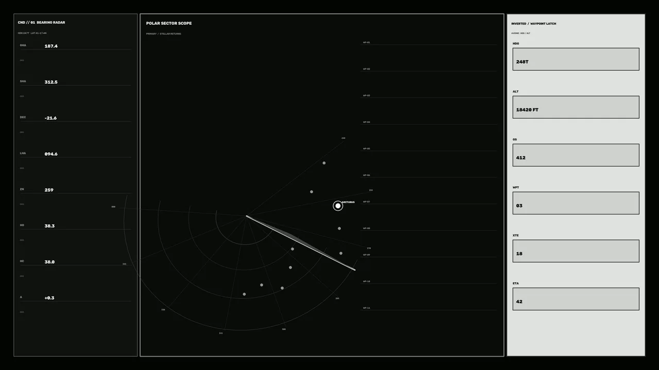 Celestial Navigation Radar HUD Dashboard 4K Wallpaper