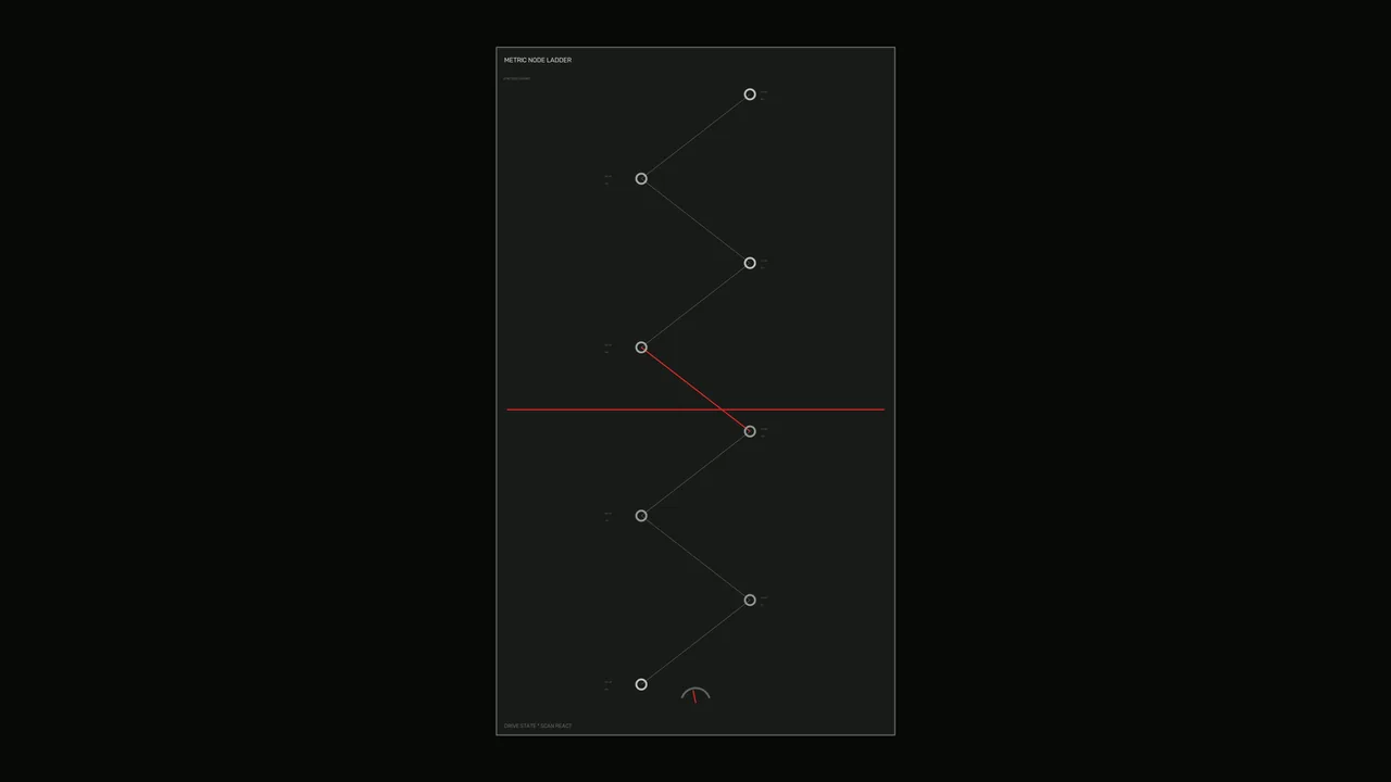Metric Node Ladder Telemetry HUD 4K Wallpaper