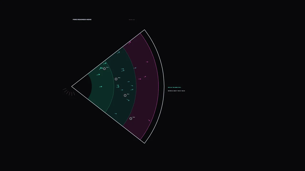 Fictional Sci-Fi Telemetry Wedge HUD 4K Wallpaper