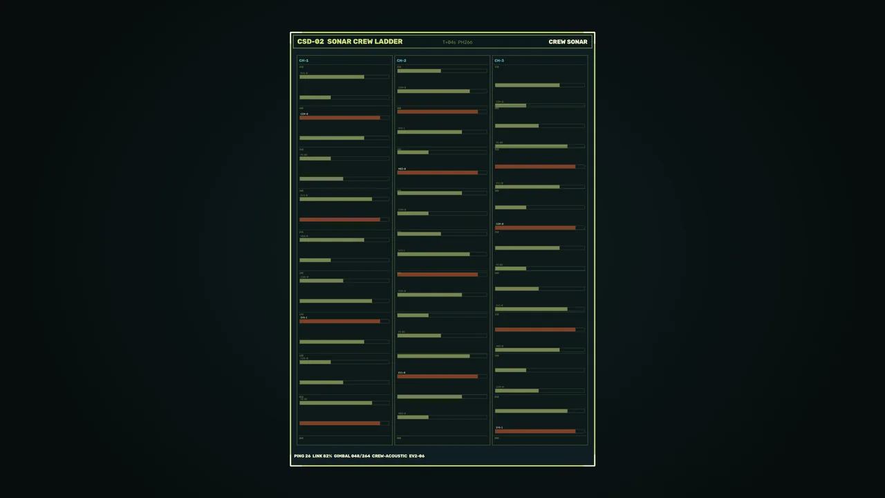 Sci-Fi Crew Sonar Status HUD 4K Wallpaper
