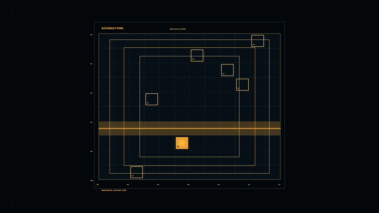 Amber Accuracy Grid HUD Dashboard 4K Sci-Fi Wallpaper