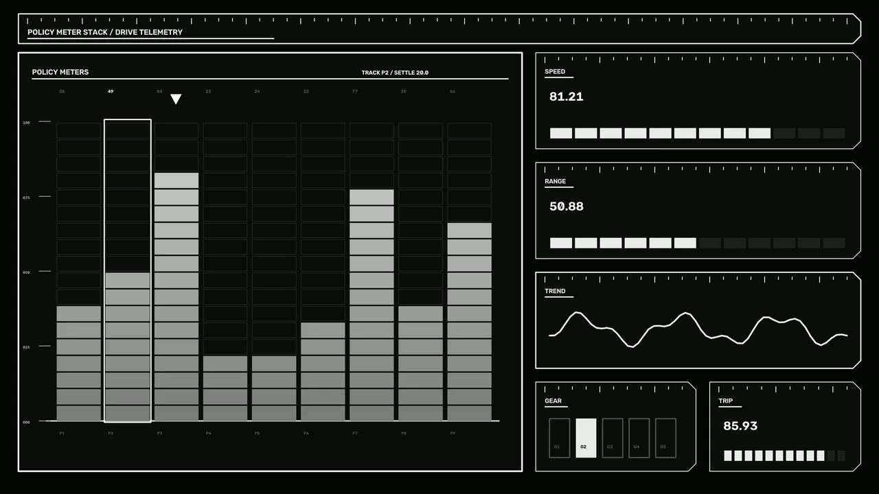 Automotive Drive Telemetry HUD Dashboard — Free 4K Sci-Fi Wallpaper