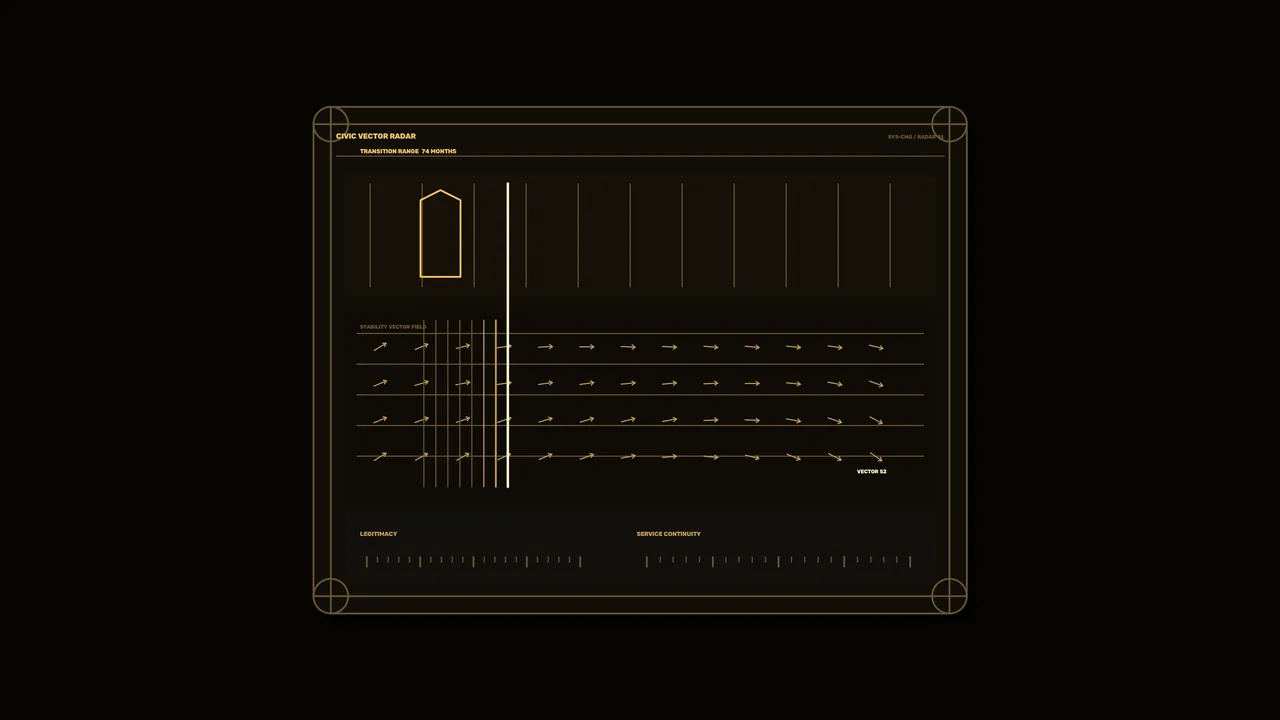 Amber Vector Radar HUD Dashboard 4K Sci-Fi Wallpaper