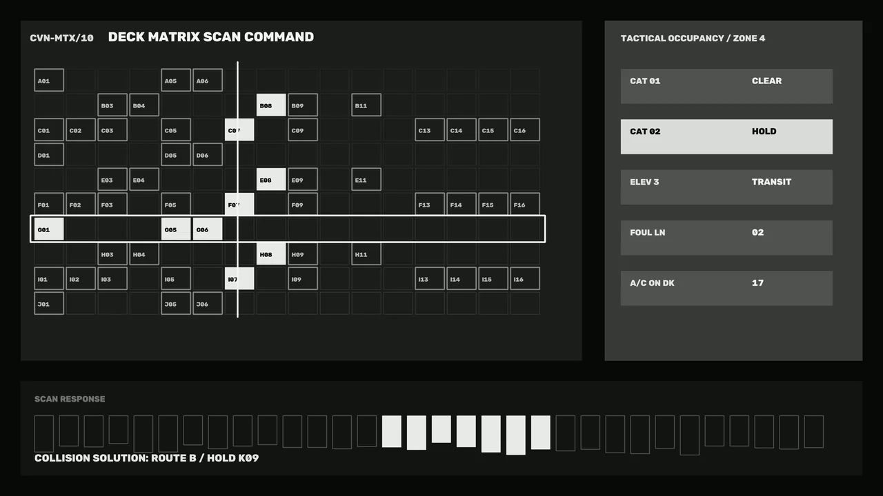 Deck Matrix Collision Avoidance HUD Dashboard Wallpaper