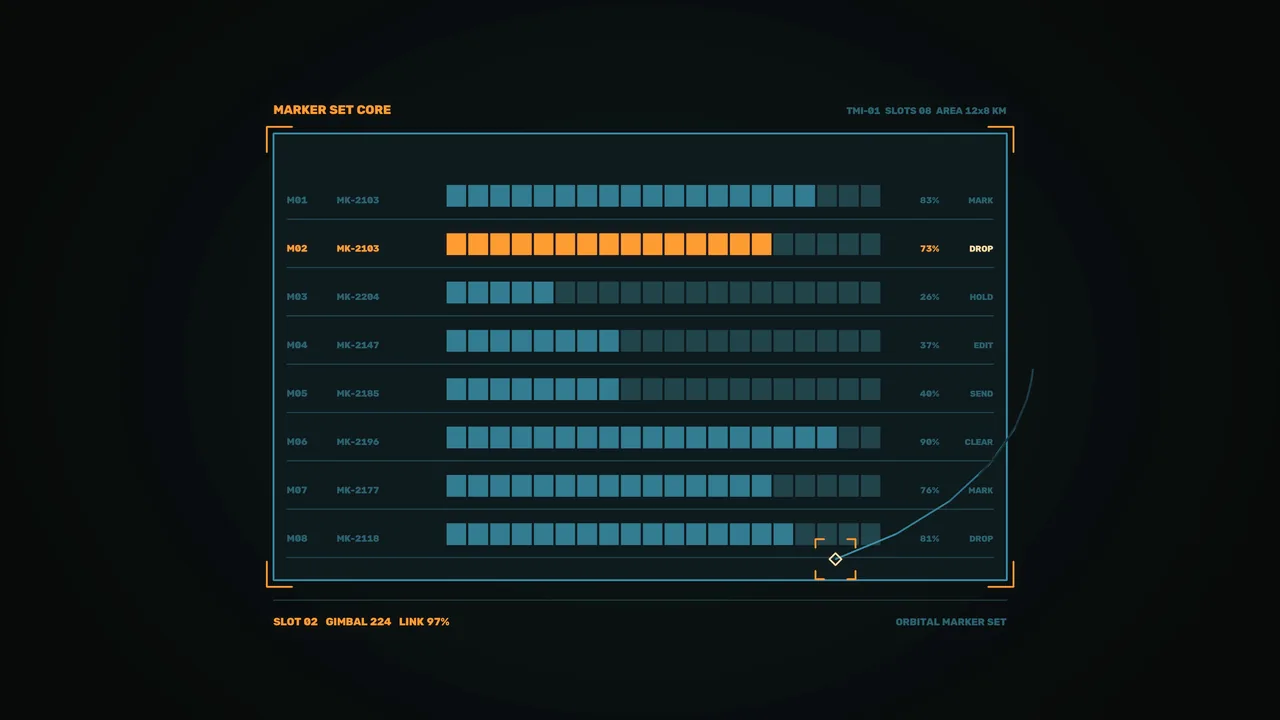 Target Marker HUD Dashboard with Segmented Telemetry Bars