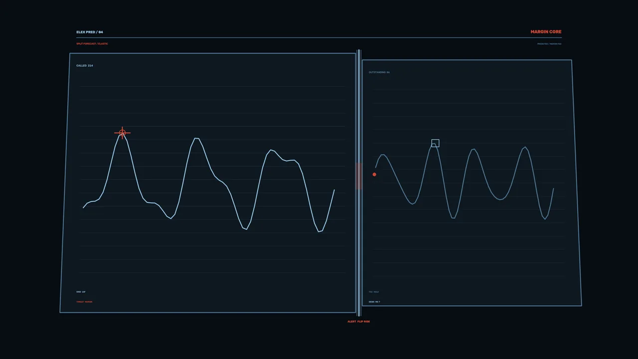 Election Forecast HUD Dashboard with Dual Graphs 4K Wallpaper
