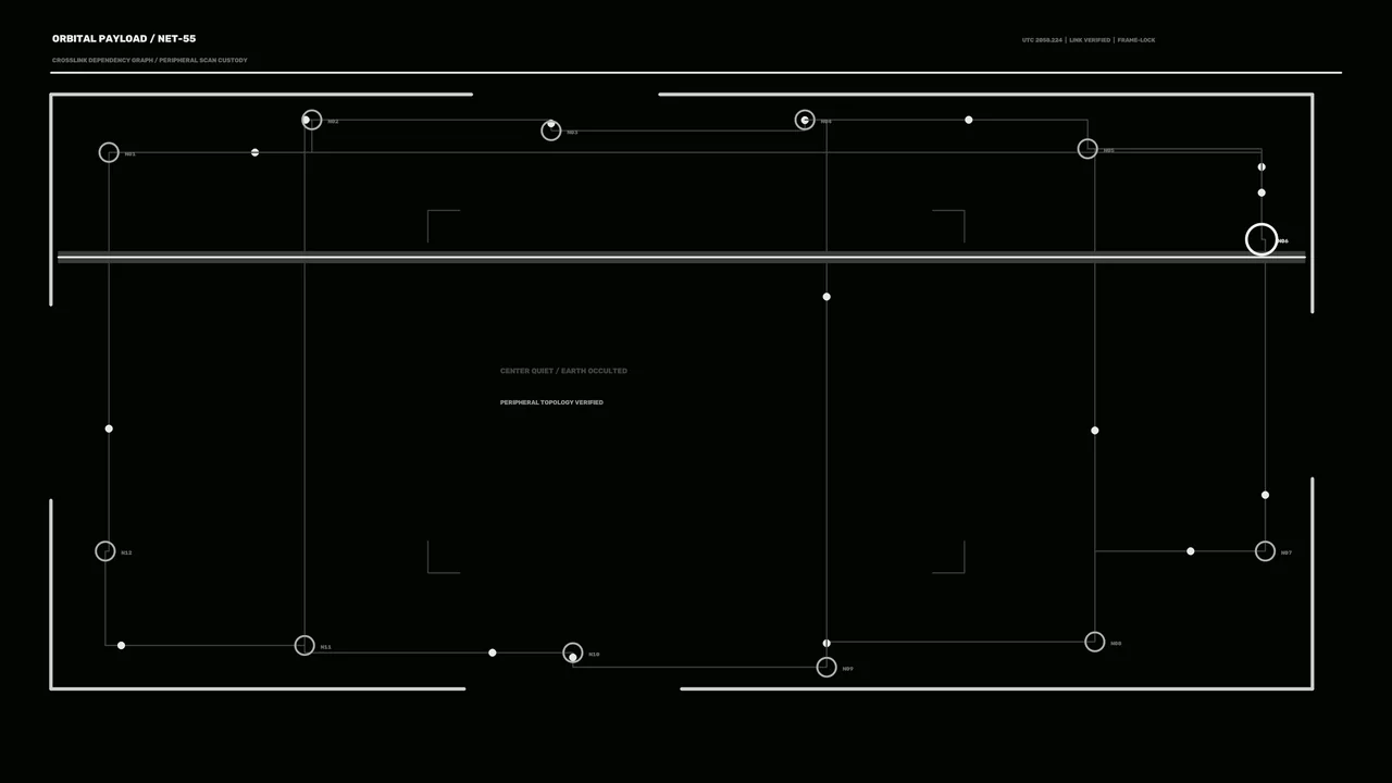 Orbital Payload Telemetry HUD 4K Wallpaper