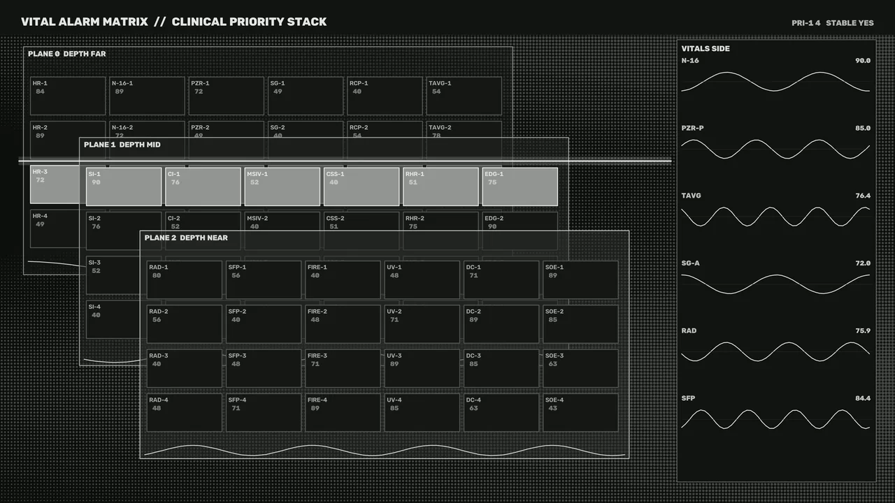 Sci-Fi Vital Alarm Matrix HUD Dashboard 4K Wallpaper