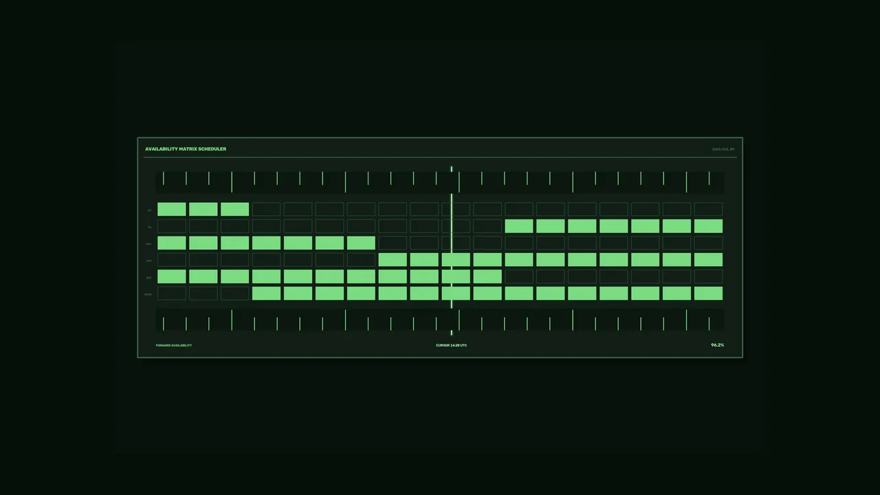 Green Availability Matrix HUD Dashboard 4K Wallpaper