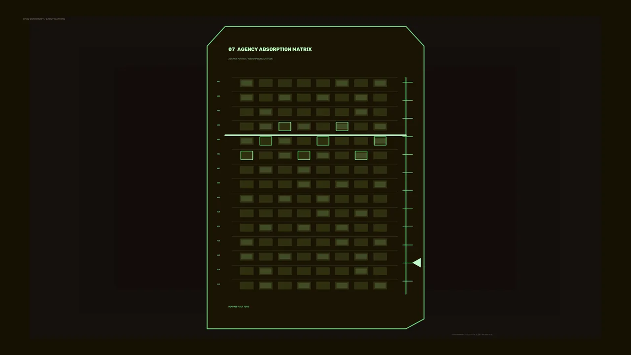 Green Sci-Fi Agency Absorption Matrix HUD 4K Wallpaper