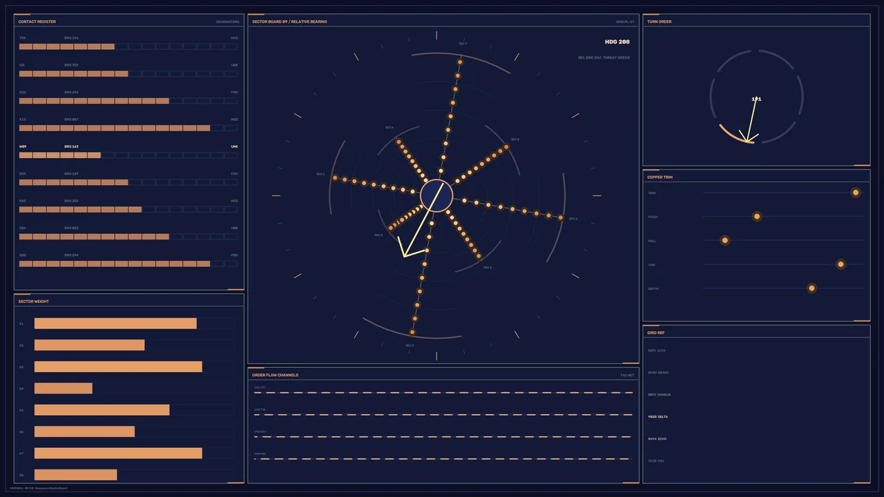 Sci-Fi Sector Telemetry HUD Dashboard 4K Wallpaper