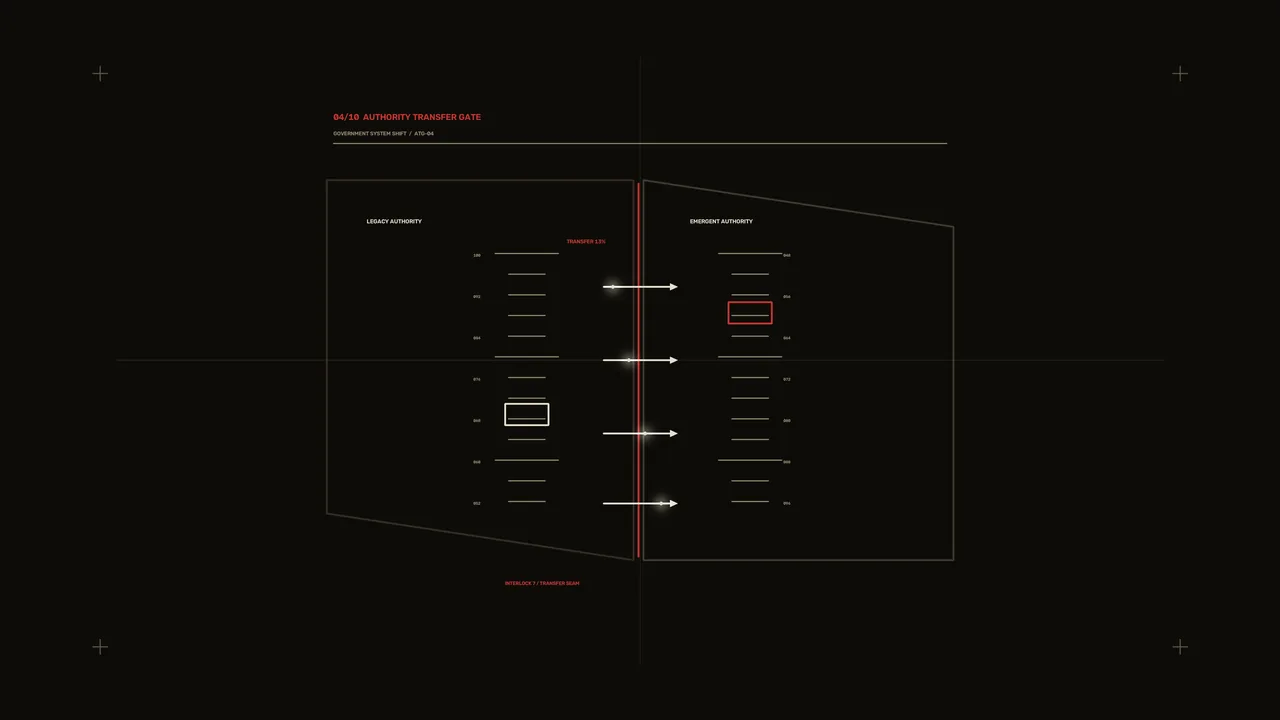 Authority Transfer Gate Split-Panel Sci-Fi HUD Dashboard 4K Wallpaper