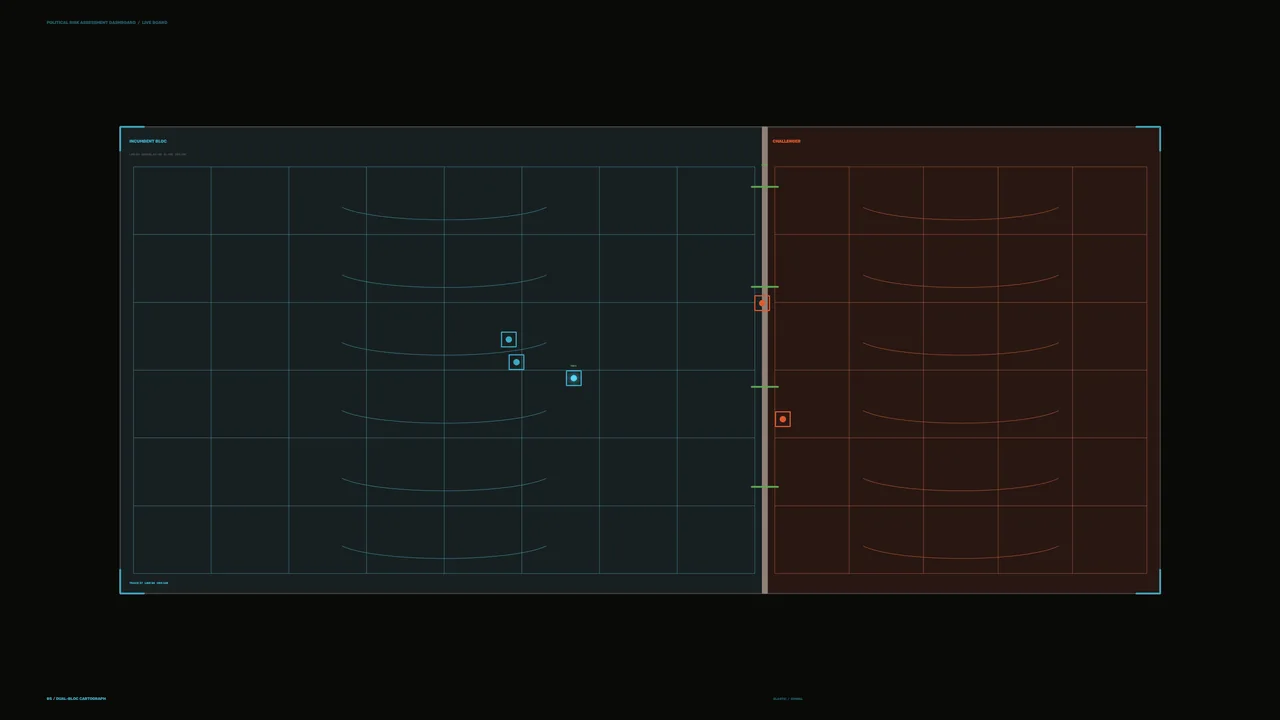 Political Risk Assessment HUD Dashboard 4K Sci-Fi Wallpaper
