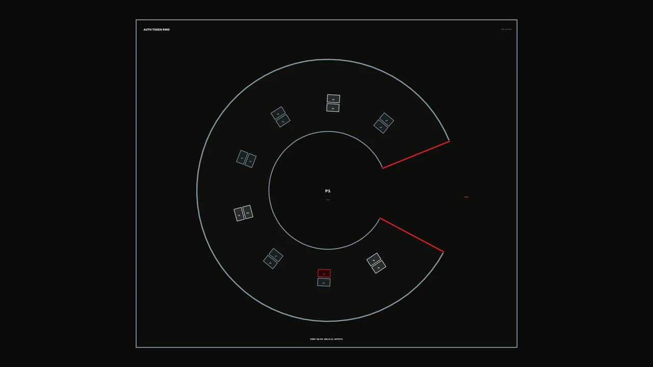 Circular Telemetry HUD with Concentric Scanner Rings and Red Sector Markers | 4K