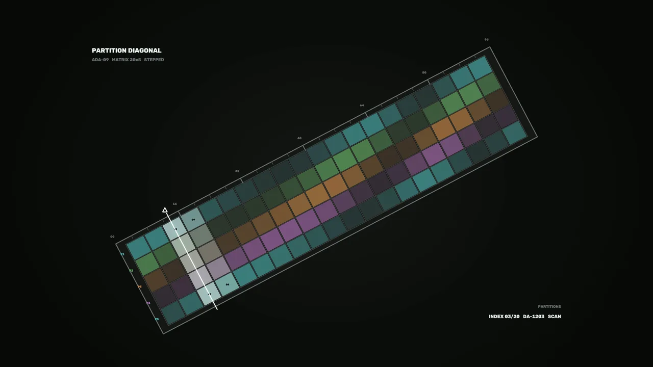 Diagonal Partition Matrix HUD with Color-Coded Telemetry Grid – 4K Sci-Fi」「wallপ