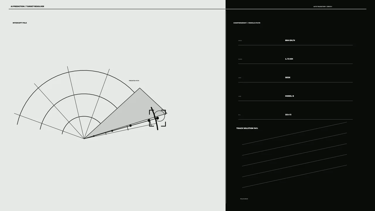Monochrome Target Tracking HUD Dashboard 4K Sci-Fi Wallpaper