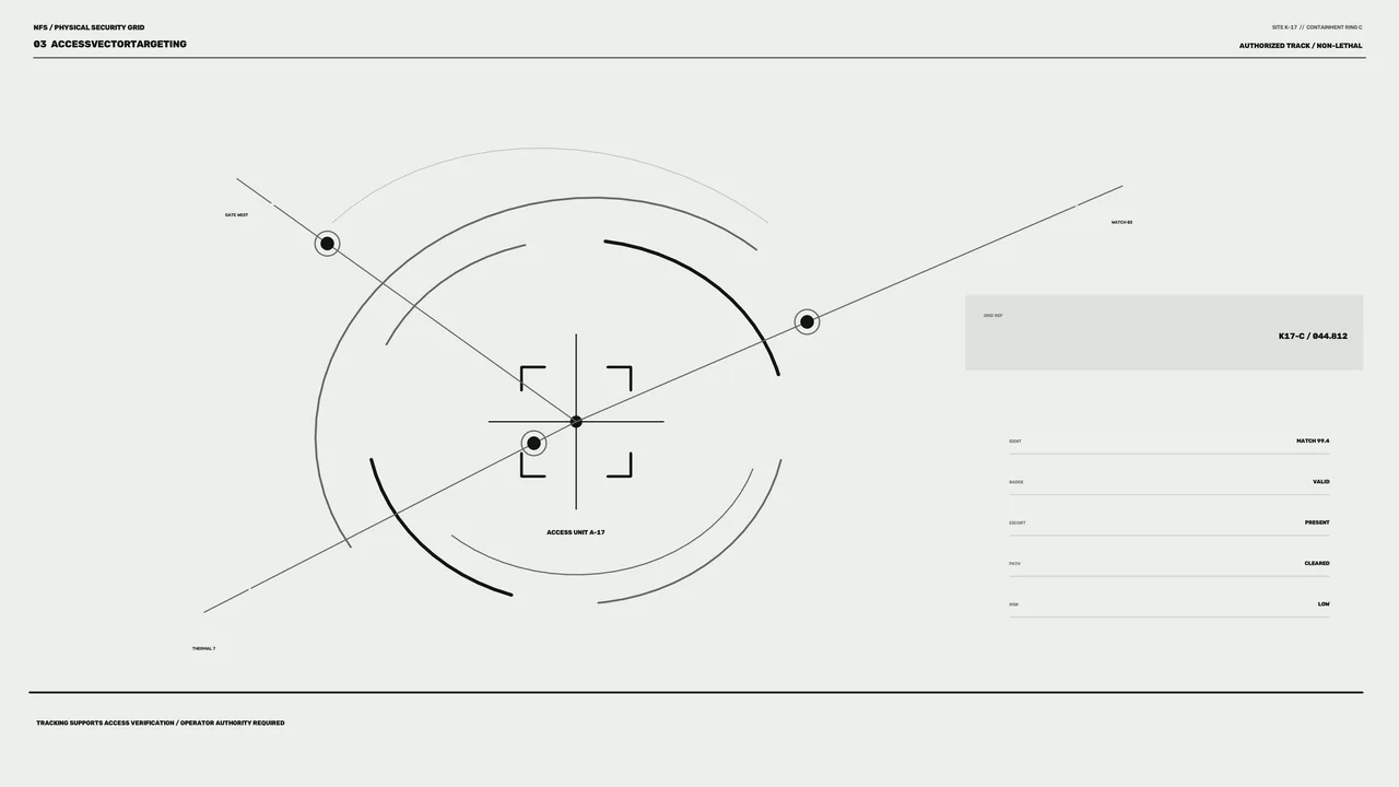 Monochrome Access Verification Targeting HUD 4K Wallpaper