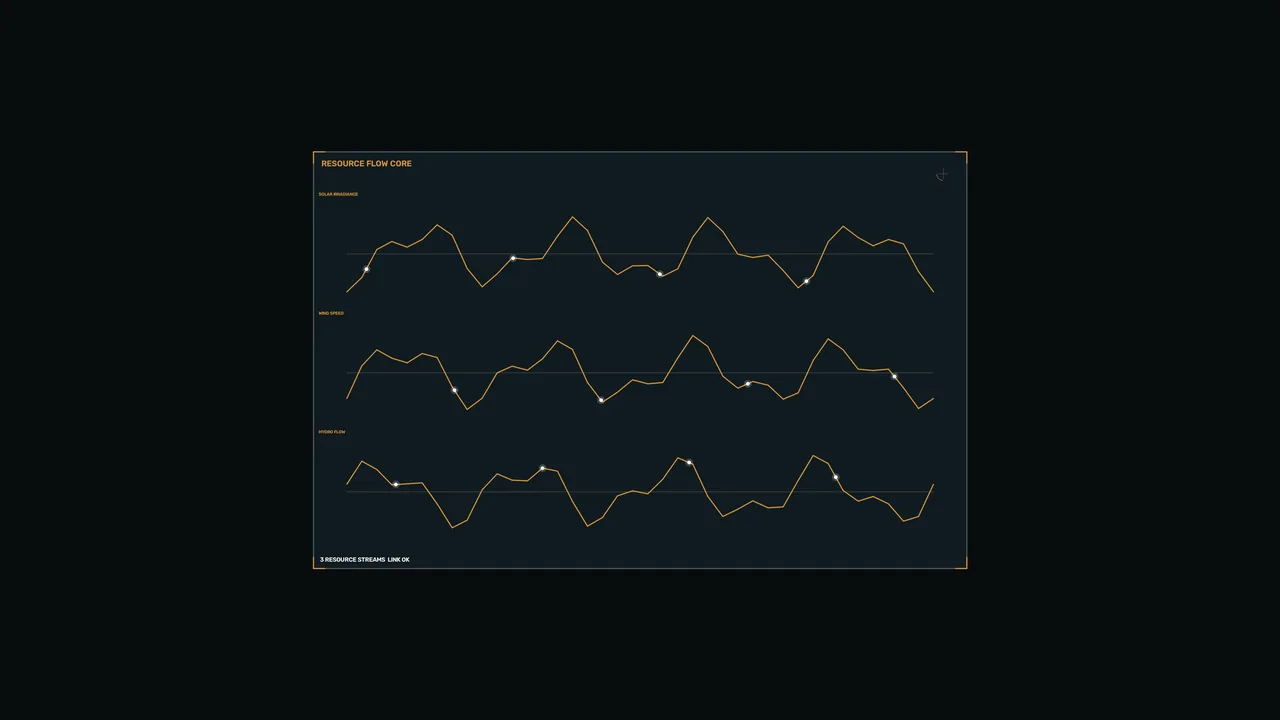 Resource Flow Core Sci-Fi HUD Dashboard Wallpaper