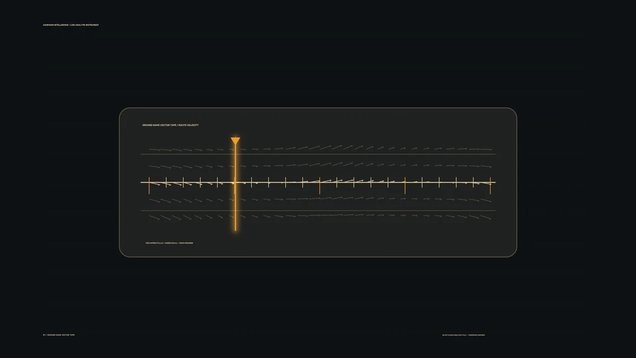Amber Vector Telemetry HUD 4K Wallpaper