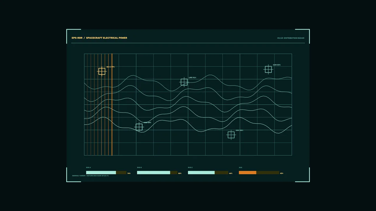 Spacecraft Electrical Power Telemetry HUD 4K Wallpaper
