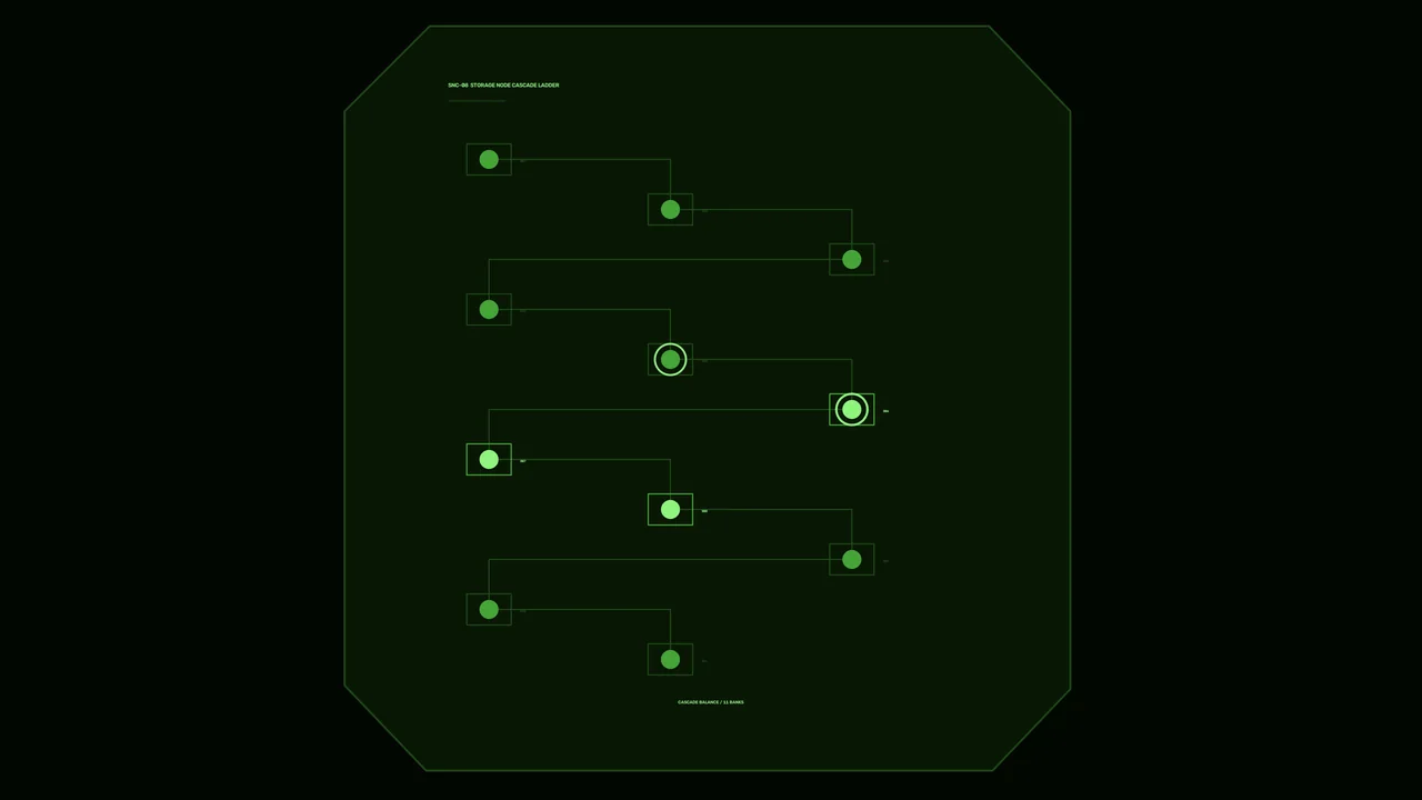 Green Energy Storage Cascade HUD Schematic – 4K Sci-Fi Wallpaper