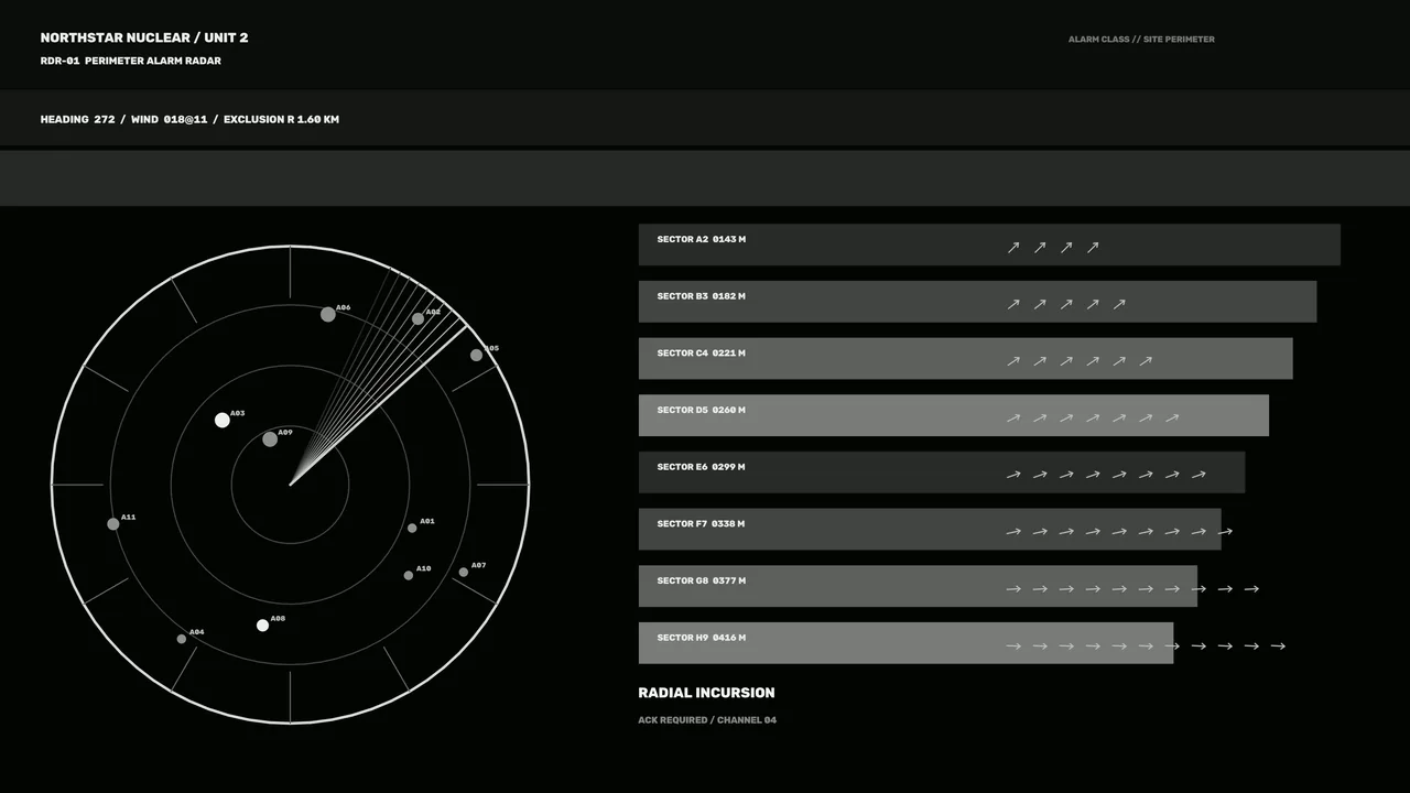 Fictional Nuclear Facility Perimeter Alarm Radar HUD 4K Wallpaper