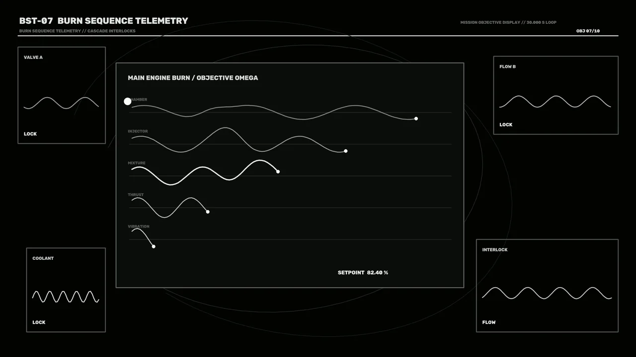 Sci-Fi Engine Burn Sequence Telemetry HUD with Waveform Graphs 4K