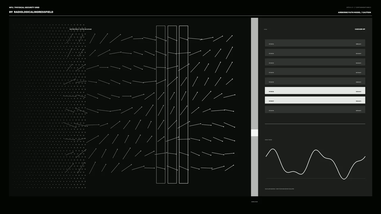 Fictional Facility Security Grid HUD with Vector Field Telemetry 4K Wallpaper