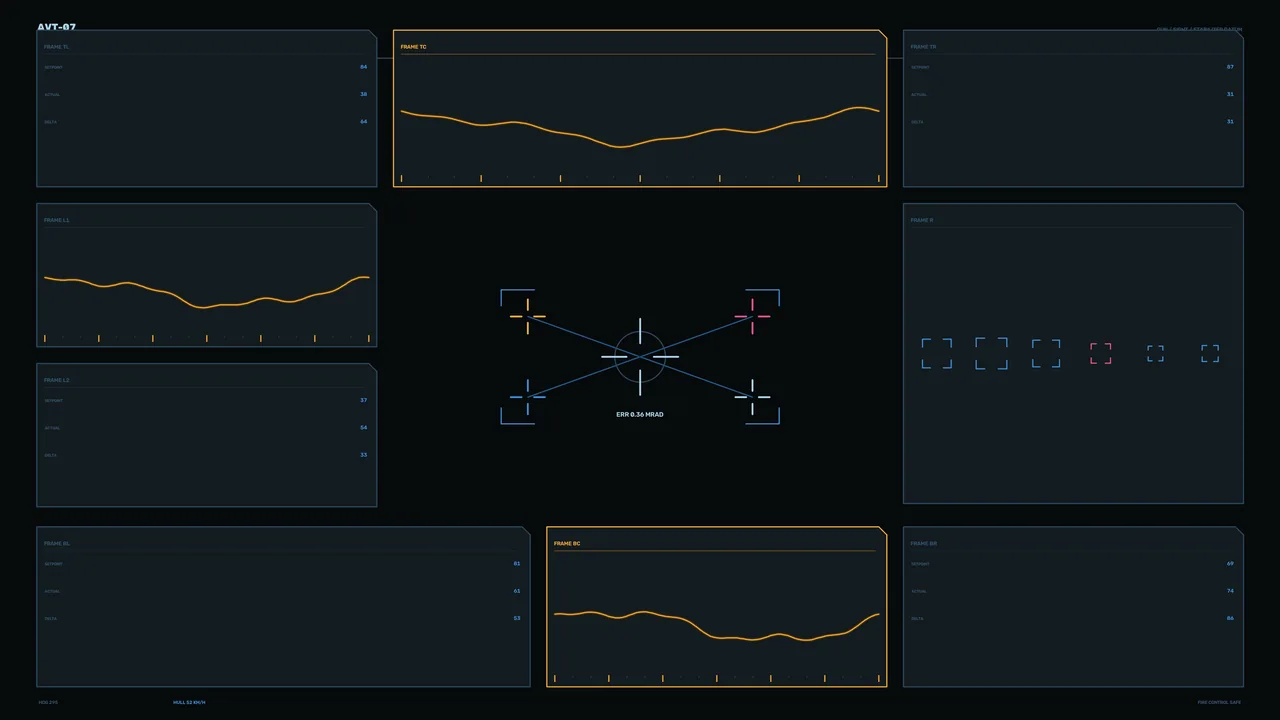 Blue and Amber Sci-Fi Targeting HUD with Telemetry Panels