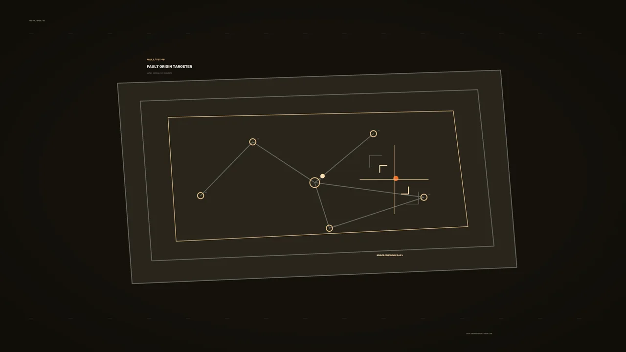 4K Sci-Fi Fault Diagnostic HUD Panel