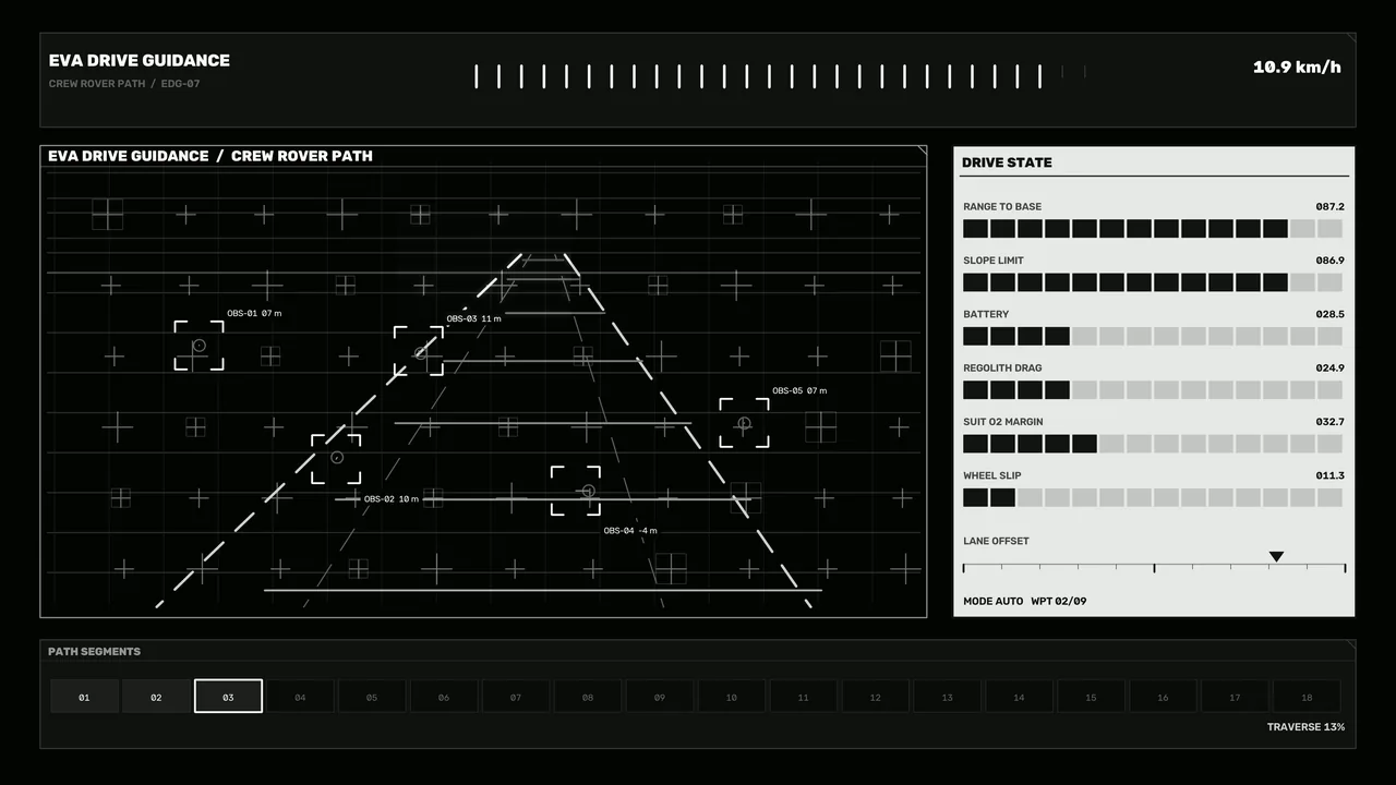 Sci-Fi EVA Rover Guidance HUD with Crew Path Telemetry