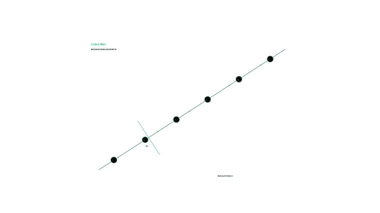 Green Data Relay Network HUD Interface 4K Wallpaper