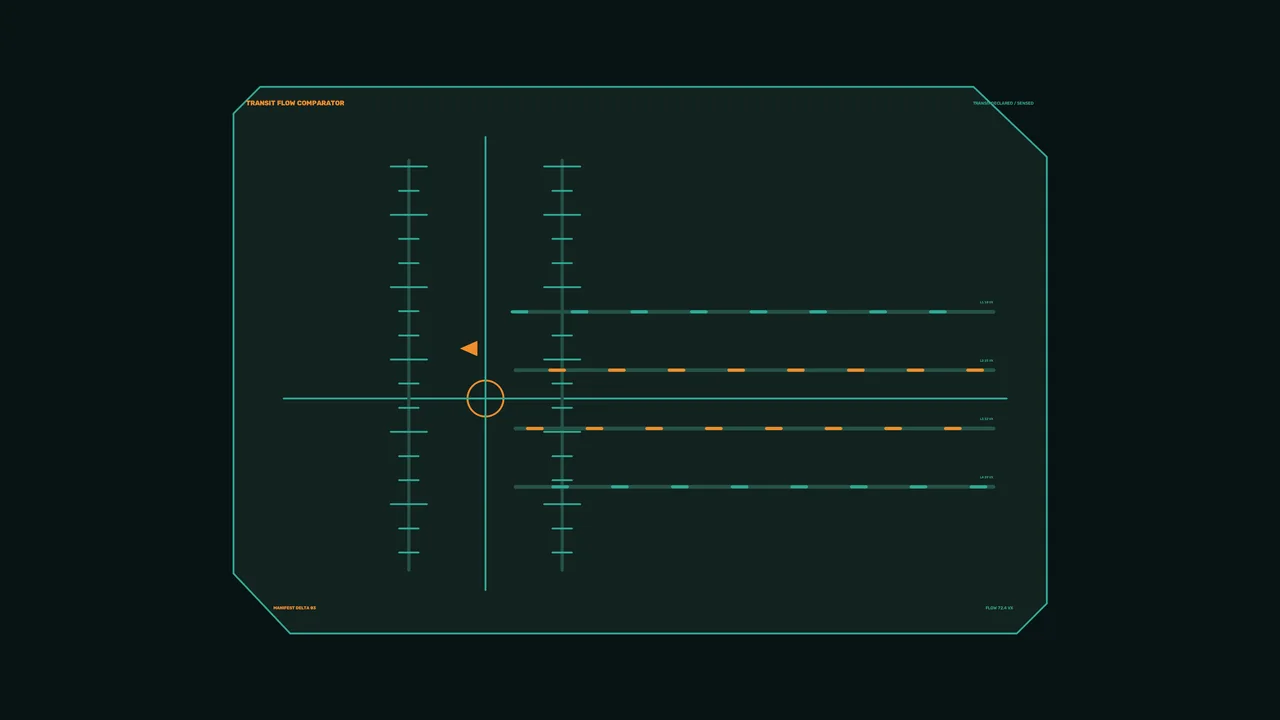 Transit Flow Comparator HUD with Crosshair and Teal-Orange Telemetry Bars