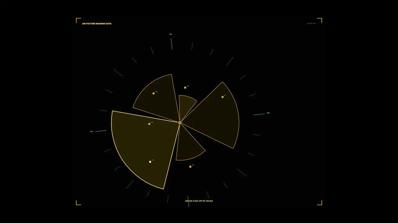 Fictional Sci-Fi Bearing Gate HUD with Circular Radar Telemetry