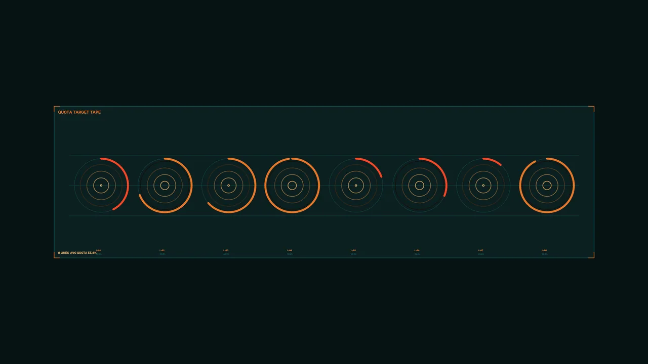 Industrial Quota Gauge HUD 4K Sci-Fi Wallpaper