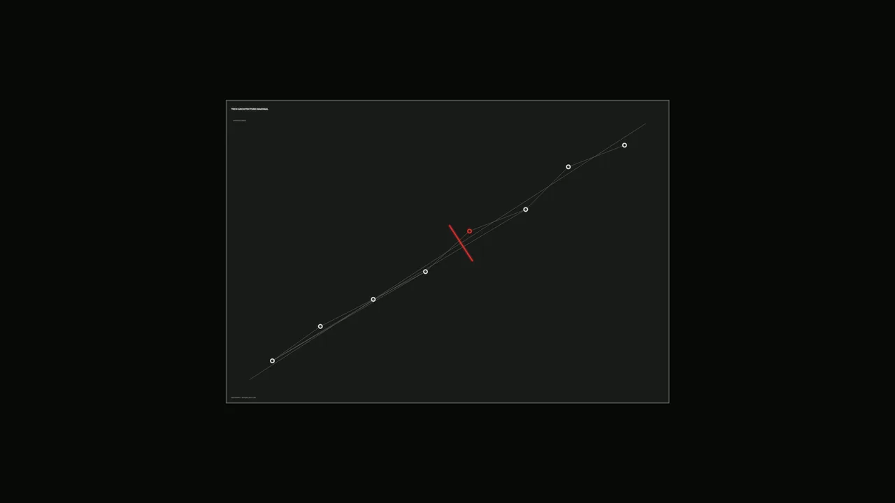 Minimalist Telemetry Graph HUD Wallpaper with Red Marker