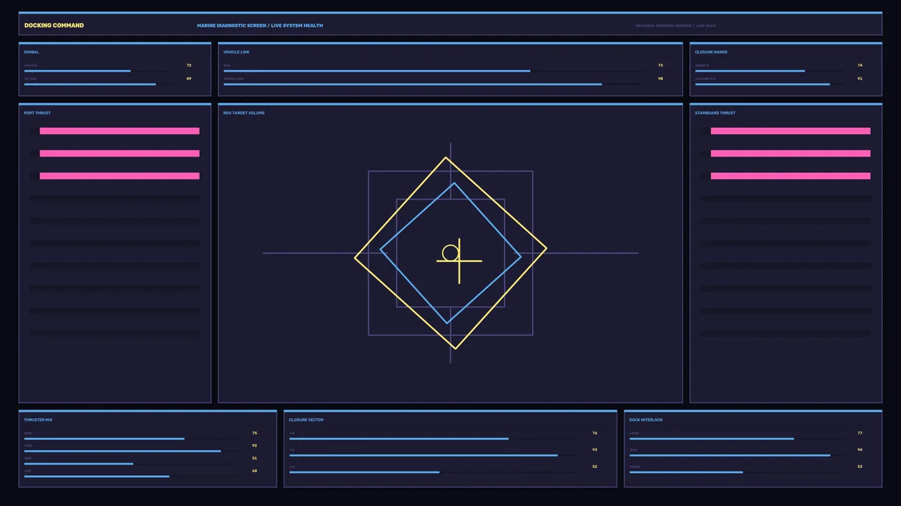 Docking Control HUD Interface with Central Target Alignment 4K Wallpaper
